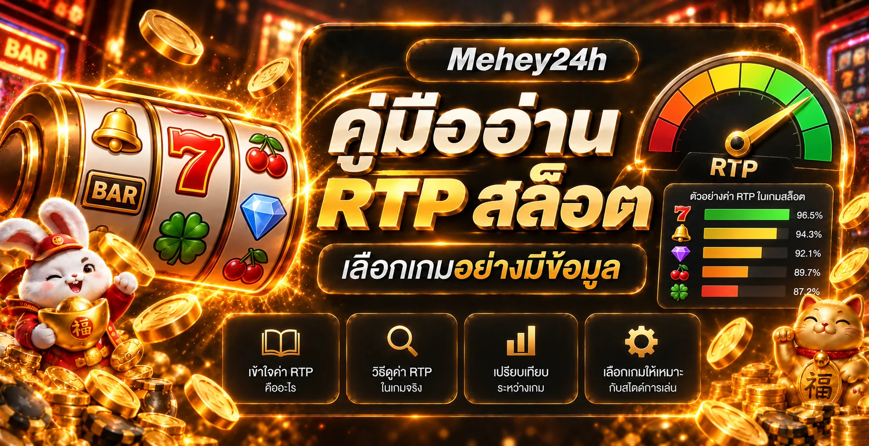 Mehey24h คู่มืออ่าน RTP สล็อตแบบเข้าใจง่าย